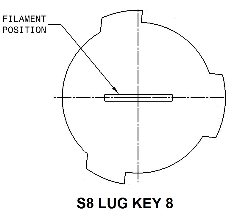 What Lug Key Tenneco Powertrain Ignition